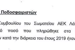 ΤΙ ΠΛΗΡΩΣΑΝ οι ομάδες στους ατζέντηδες/Από €0 μέχρι €375000