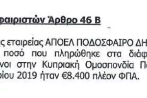 ΤΙ ΠΛΗΡΩΣΑΝ οι ομάδες στους ατζέντηδες/Από €0 μέχρι €375000
