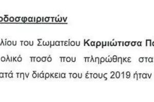 ΤΙ ΠΛΗΡΩΣΑΝ οι ομάδες στους ατζέντηδες/Από €0 μέχρι €375000