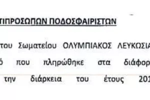 ΤΙ ΠΛΗΡΩΣΑΝ οι ομάδες στους ατζέντηδες/Από €0 μέχρι €375000
