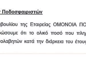 ΤΙ ΠΛΗΡΩΣΑΝ οι ομάδες στους ατζέντηδες/Από €0 μέχρι €375000