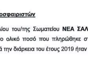 ΤΙ ΠΛΗΡΩΣΑΝ οι ομάδες στους ατζέντηδες/Από €0 μέχρι €375000