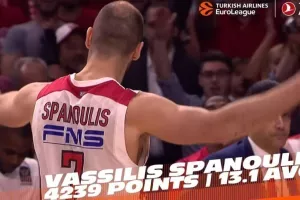 Με Σπανούλη και Πρίντεζη οι Top 10 σκόρερ στην ιστορία της Euroleague (βίντεο)