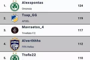 OMONOIA ESPORTS | Πρωτιά σε έξι κατηγορίες