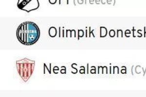 Που κατατάσσονται οι ομάδες μας… 