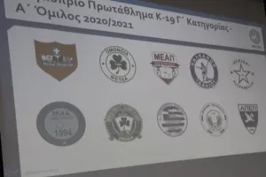 Αναλυτικό πρόγραμμα Πρωταθλήματος Νέων Γ' Κατηγορίας (α' όμιλος)