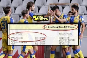 ΑΠΟΕΛ/Δυνατό σε όλους τους γύρους