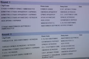 Οι δύο πρώτες αγωνιστικές/Κ15 