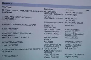 Η πρεμιέρα στα Κ14