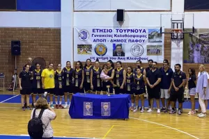 Νικήτρια του τουρνουά η ABIS ΑΕΛ 