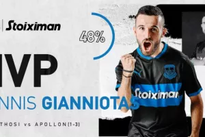 Γιαννιώτας ο MVP με Ανόρθωση
