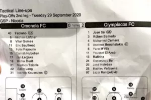 ΦΩΤΟΡΕΠΟΡΤΑΖ/Δεκάδες "κλικ" από το Ομόνοια - Ολυμπιακός