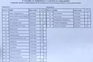 ΦΩΤΟΡΕΠΟΡΤΑΖ από το ΓΣΠ (160 φώτος)