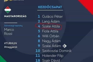 Περηφάνια για το "Beast"