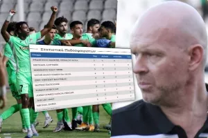 Σε πέντε + πέντε έπαιξαν σχεδόν όλοι! 