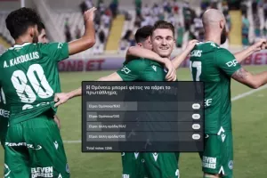 Τι... λένε Ομονοιάτες και μη/Πρώτα αποτελέσματα