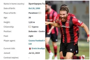 Η ΑΓΝΩΣΤΗ ιστορία ανάμεσα σε... "θύτη και θύμα"! (Φώτο)