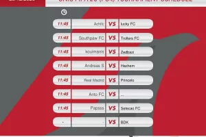 Πρόγραμμα UNIC FIFA 20 