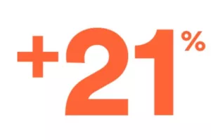 ΑΝΕΒΑΣΜΑ με 21.30%!