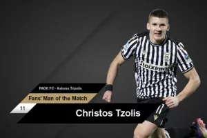 ΠΑΟΚ: Σάρωσε ο MVP Τζόλης