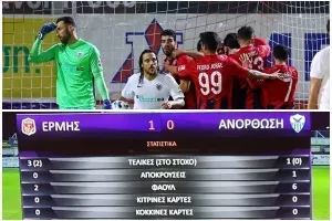 Με ημίχρονα, σαν αυτό... 