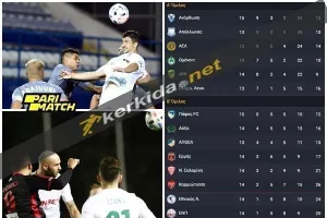 Τα ΔΕΔΟΜΕΝΑ στην κορυφή/ Βαθμολογία - Πρόγραμμα