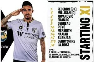 Πρεμιέρα η Macarthur FC/ Ντεμπούτο ο Ματ!