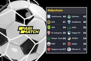 ΠΡΟΓΡΑΜΜΑ/Όλα τα παιχνίδια ανάμεσα στους "BIG-6" στην κανονική διάρκεια
