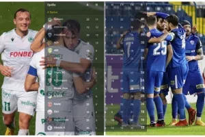 Νέα δεδομένα στη βαθμολογία/Συνέχεια με μεγάλο ενδιαφέρον
