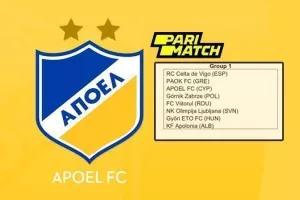 ΑΙΤΗΜΑ ΑΠΟΕΛ (Η προκλήρωση στο UEFA Youth League)