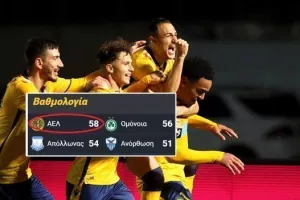 Καναπέ... Κυριακή και Δευτέρα