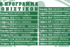 ΑΛΣ Ομόνοια/"Να σηκώσουμε το πρωτάθλημα τον Μάη"