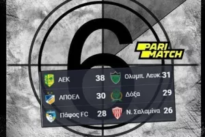 Πέντε παιχνίδια κρίνουν την 6η θέση - Ποιος παίζει με ποιο