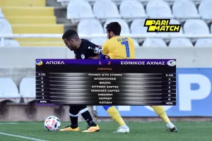 Στατιστικά ημιχρόνου/ Κατοχή το ΑΠΟΕΛ, τελικές και... προβάδισμα η Άχνα