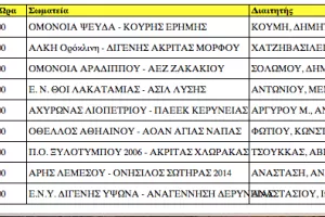 Οι ρεφ στη Β΄Κατηγορία