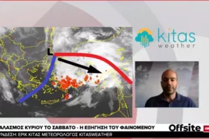Τι είναι η «ηχώ τόξου» που χτύπησε την Κύπρο το Σάββατο (ΕΡΙΚ ΚΙΤΑΣ) 