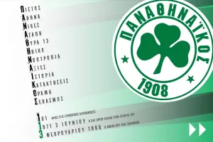 Χρόνια πολλά Παναθηναϊκέ!