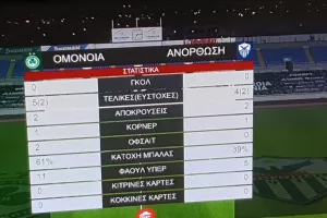ΟΜΟ-ΑΝΟ/Στατιστικά πρώτου μέρους