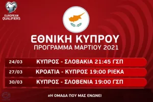 Αύριο η κλήση "Κώστε" 