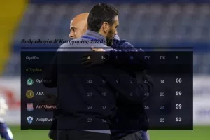 Αναμένουμε ματσάρα… 