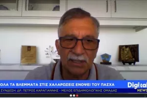 Χαλαρώσεις για το Πάσχα (Δρ.Καραγιάννης)
