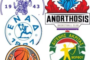 Πρωτάθλημα Β’1 Κατηγορία/ΟΛΑ ΤΑ ΣΕΝΑΡΙΑ