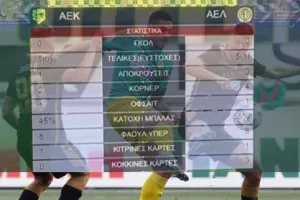 ΑΕΚ-ΑΕΛ: Οι αριθμοί του πρώτου ημιχρόνου