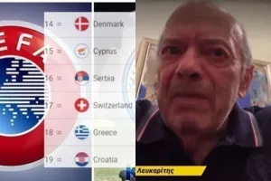 Λευκαρίτης για 15η θέση: "Θα γίνεται διαίρεση δια του πέντε, Κύπριοι υποστηρίξτε τις ομάδες μας"