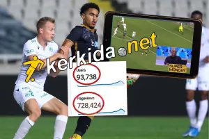 Η άνετη... νίκη!