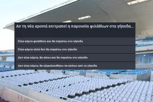Αν "ανοίξουν" τα γήπεδα...