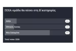 ΠΟΙΟΣ θα πέσει;