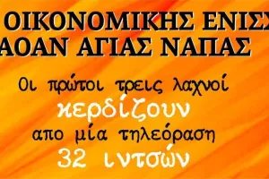 Σοβαρό έλλειμμα λόγω της κρίσης/Κυκλοφορεί λαχνό εισφοράς