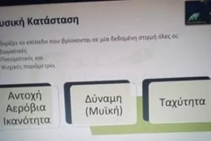 Απόλυτα επιτυχημένο 