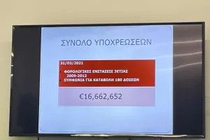 ΧΡΕΟΣ/ΑΠΟΕΛ